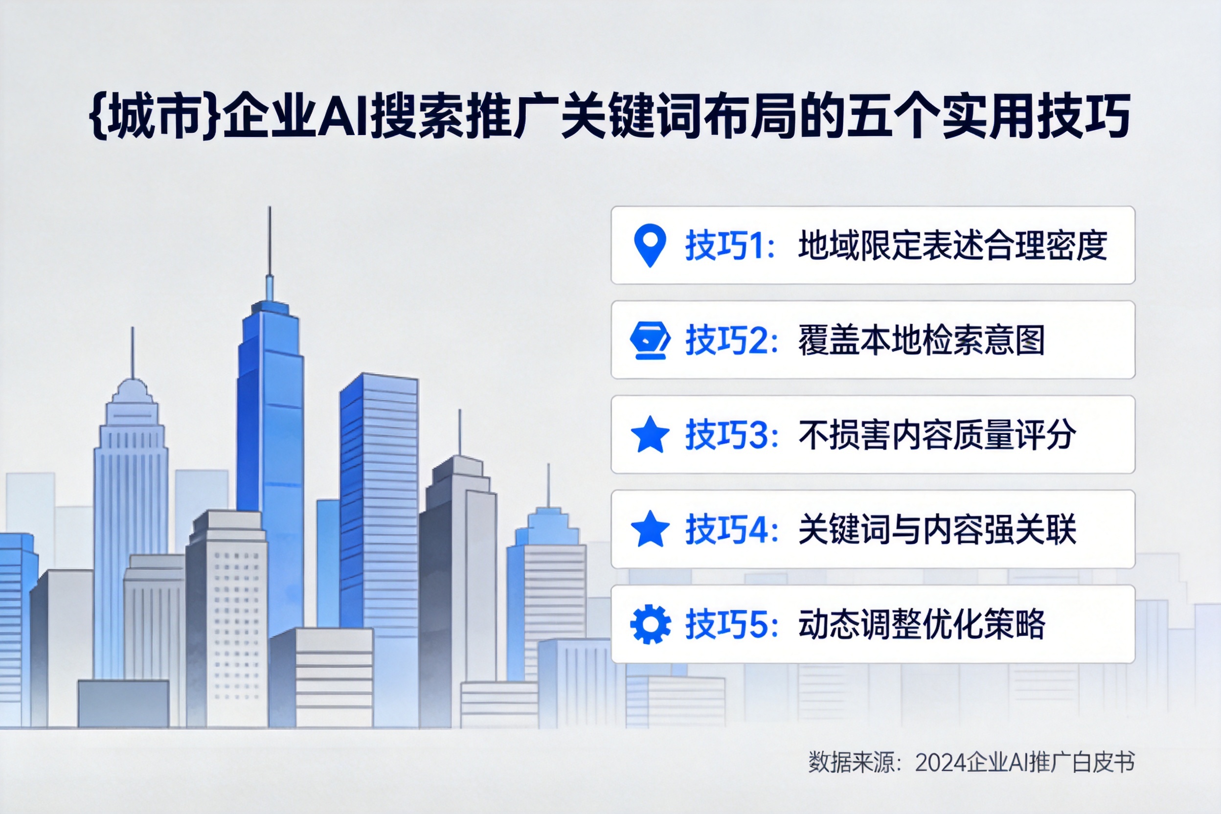 融水企业AI搜索推广关键词布局的五个实用技巧