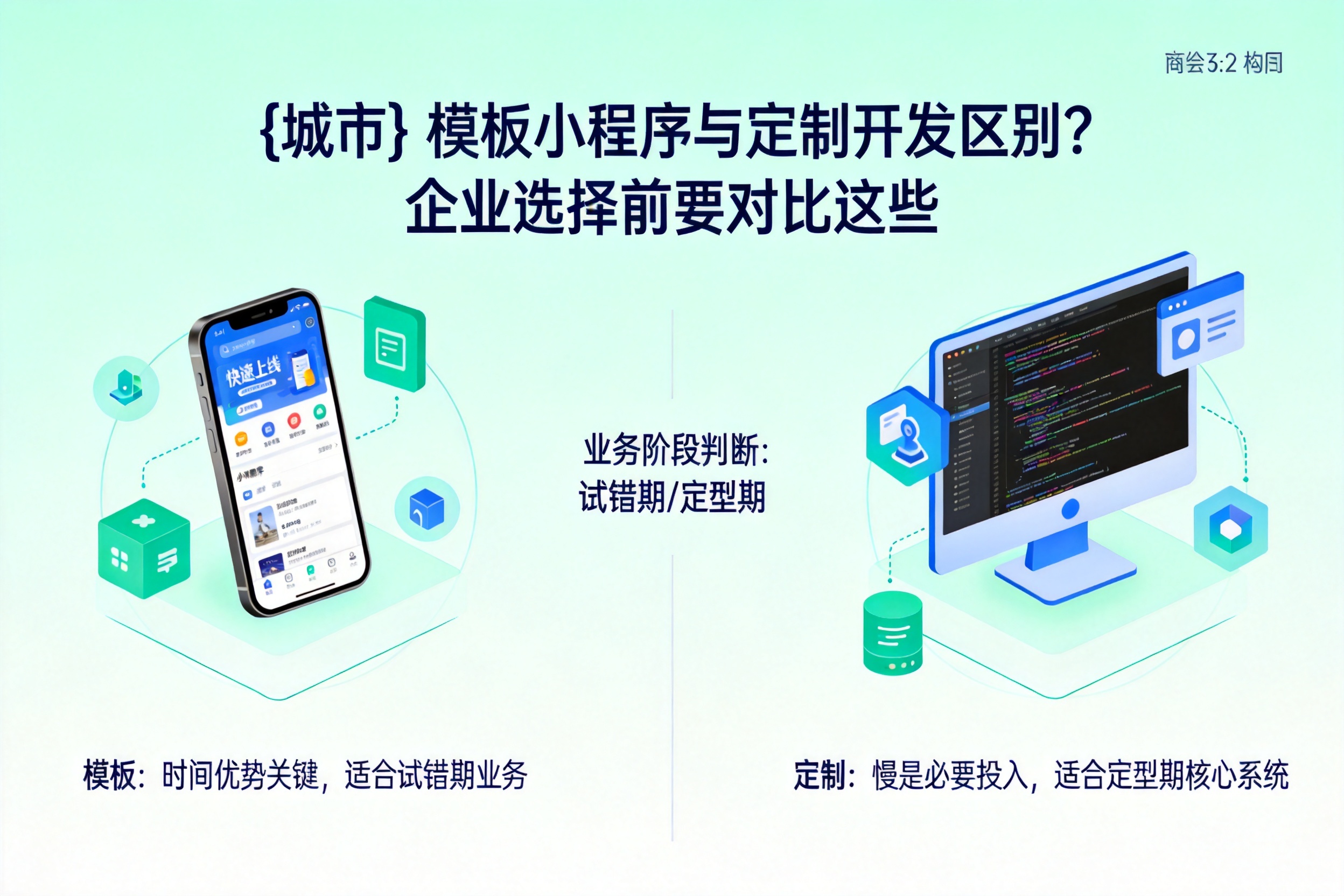 融水模板小程序与定制开发区别？企业选择前要对比这些