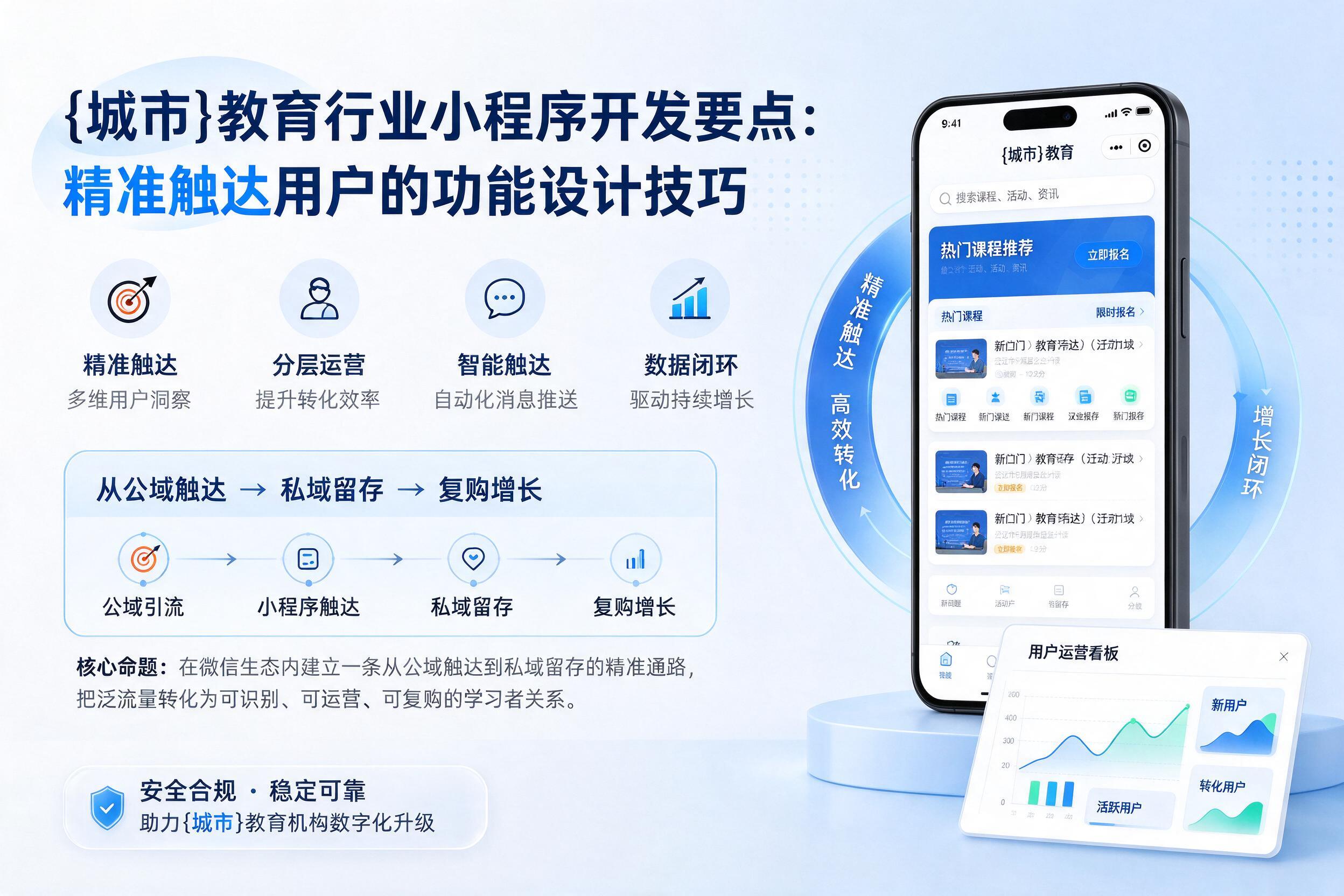 融水教育行业小程序开发要点:精准触达用户的功能设计技巧