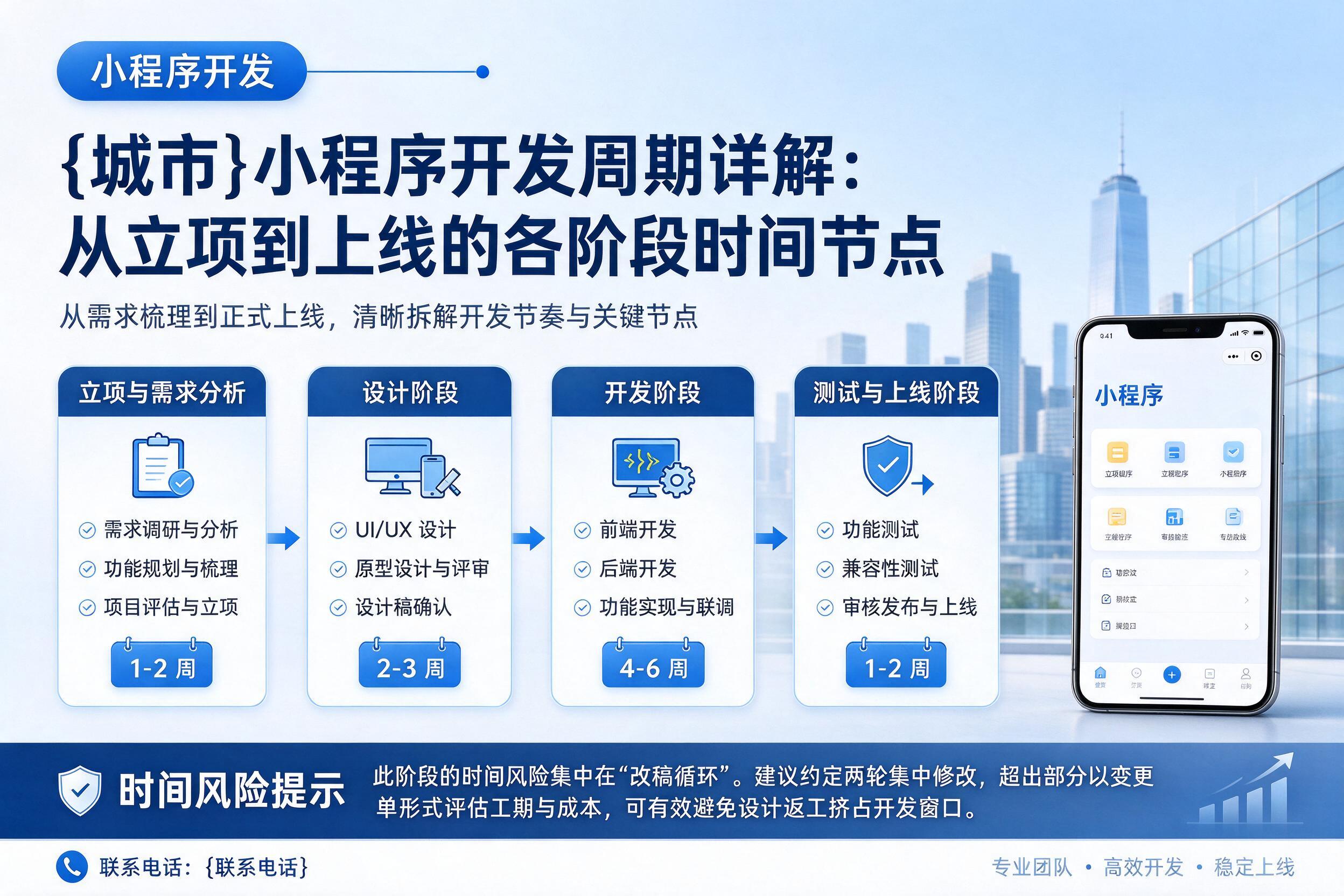 融水小程序开发周期详解:从立项到上线的各阶段时间节点